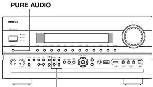ONKYO PR-SC5507 - Selecting Listening Modes - 1