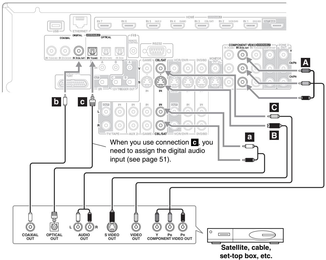 ONKYO PR-SC5507 - Step 2: Audio Connection - 1