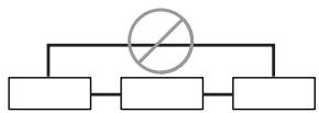 ONKYO RDV-1.1 - Connecting Several i.LINK Components - 4
