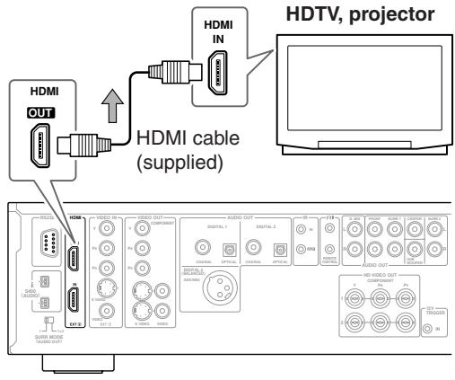 ONKYO RDV-1.1 - Using HDMI - 1
