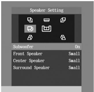 ONKYO RDV-1.1 - Remote controller - 2