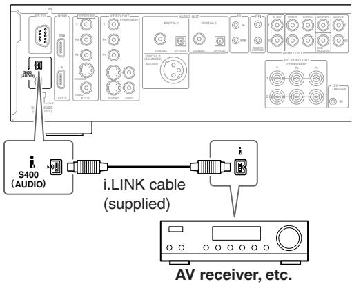 ONKYO RDV-1.1 - Using i.LINK - 1