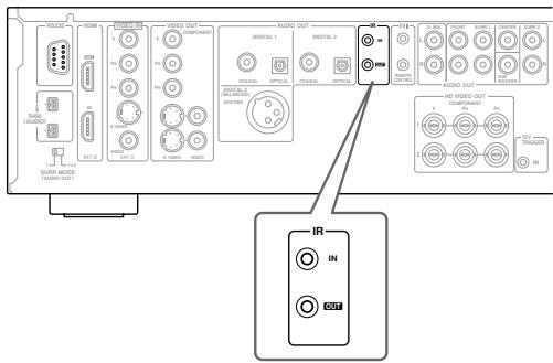 ONKYO RDV-1.1 - Controlling Components That Are Out of Range - 1