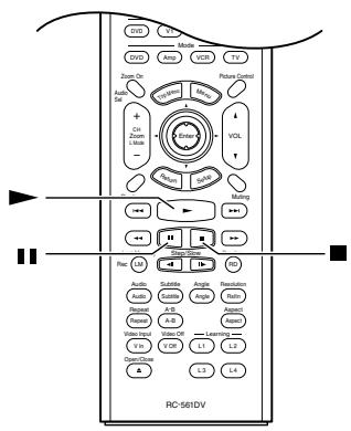 ONKYO RDV-1.1 - BasicPlayback—Continued - 2