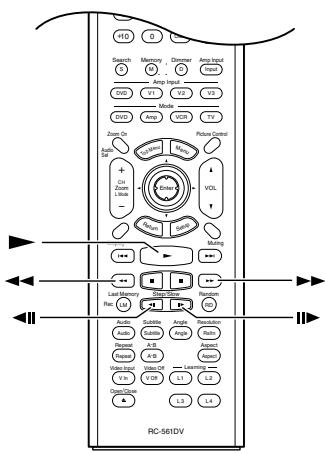 ONKYO RDV-1.1 - BasicPlayback—Continued - 1