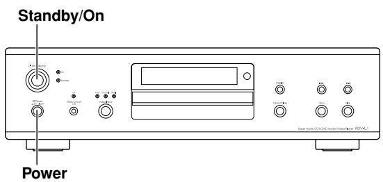 ONKYO RDV-1.1 - Turning On the RDV-1.1 - 1