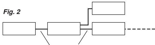 ONKYO RDV-1.1 - Connecting Several i.LINK Components - 2