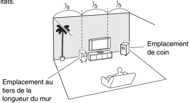ONKYO SKB-770 - Subwoofer (SKW-770) - 1