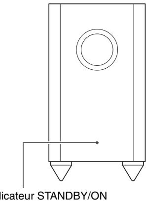 ONKYO SKB-770 - Precautions de sécurité : - 2