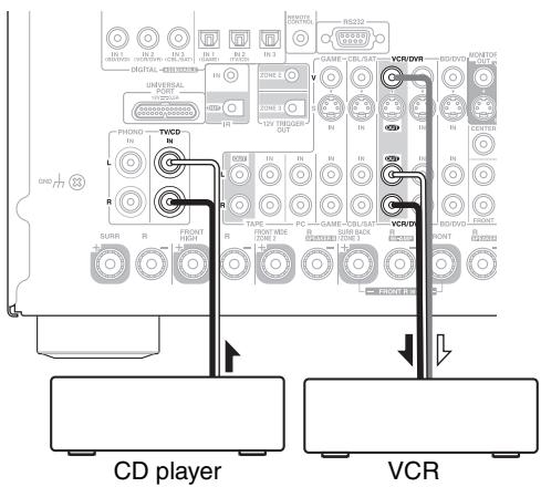 ONKYO TX-NR5008 - Recording Separate AV Sources - 2