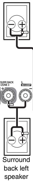 ONKYO TX-NR5008 - 9.2-channel Playback with Speakers A - 6