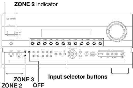 ONKYO TX-NR5008 - Controlling Zone 2/3 from the AV receiver - 1