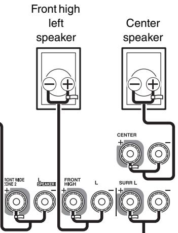 ONKYO TX-NR5008 - 9.2-channel Playback with Speakers A - 7