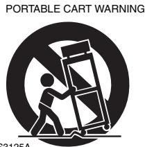 ONKYO TX-NR5008 - Important Safety Instructions - 1