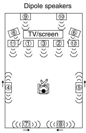 ONKYO TX-NR5008 - Note - 1