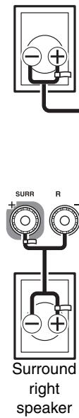 ONKYO TX-NR5008 - 9.2-channel Playback with Speakers A - 2