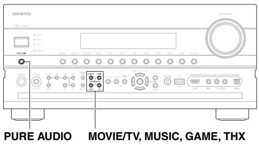 ONKYO TX-NR5008 - Listening Mode Buttons - 2