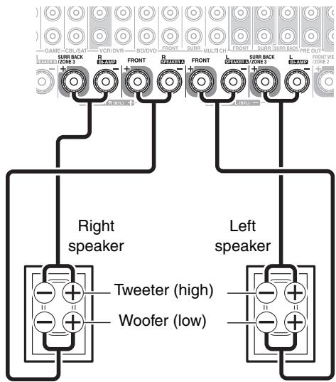 ONKYO TX-NR5008 - Bi-amping the Front Speakers A - 1