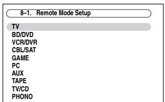 ONKYO TX-NR5008 - Tip - 2