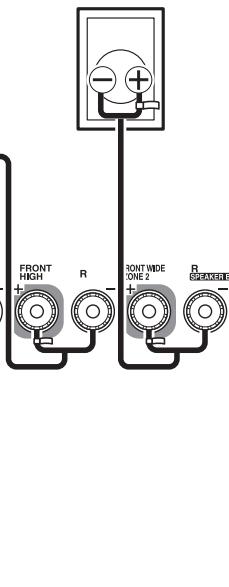 ONKYO TX-NR5008 - 9.2-channel Playback with Speakers A - 3
