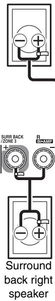 ONKYO TX-NR5008 - 9.2-channel Playback with Speakers A - 4