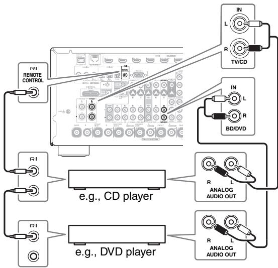 ONKYO TX-NR5008 - Note - 1