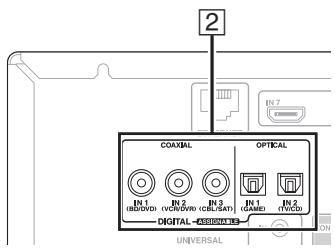 ONKYO TX-NR5008 - Connecting an Onkyo Dock - 2