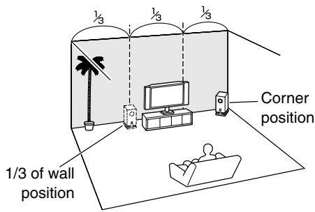 ONKYO TX-NR5008 - Enjoying Home Theater - 2