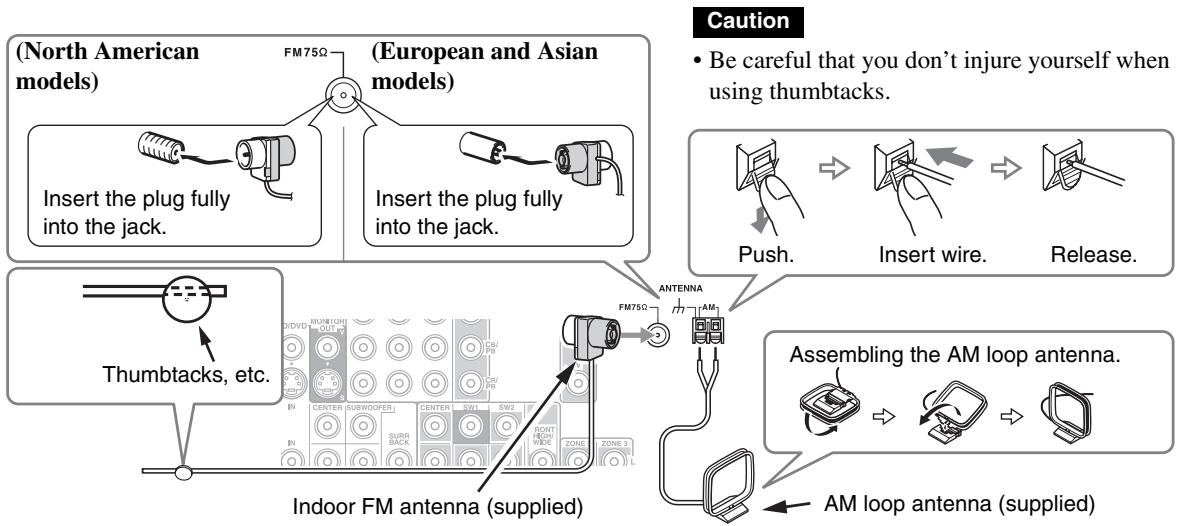 ONKYO TX-NR5008 - Connecting Antenna - 1