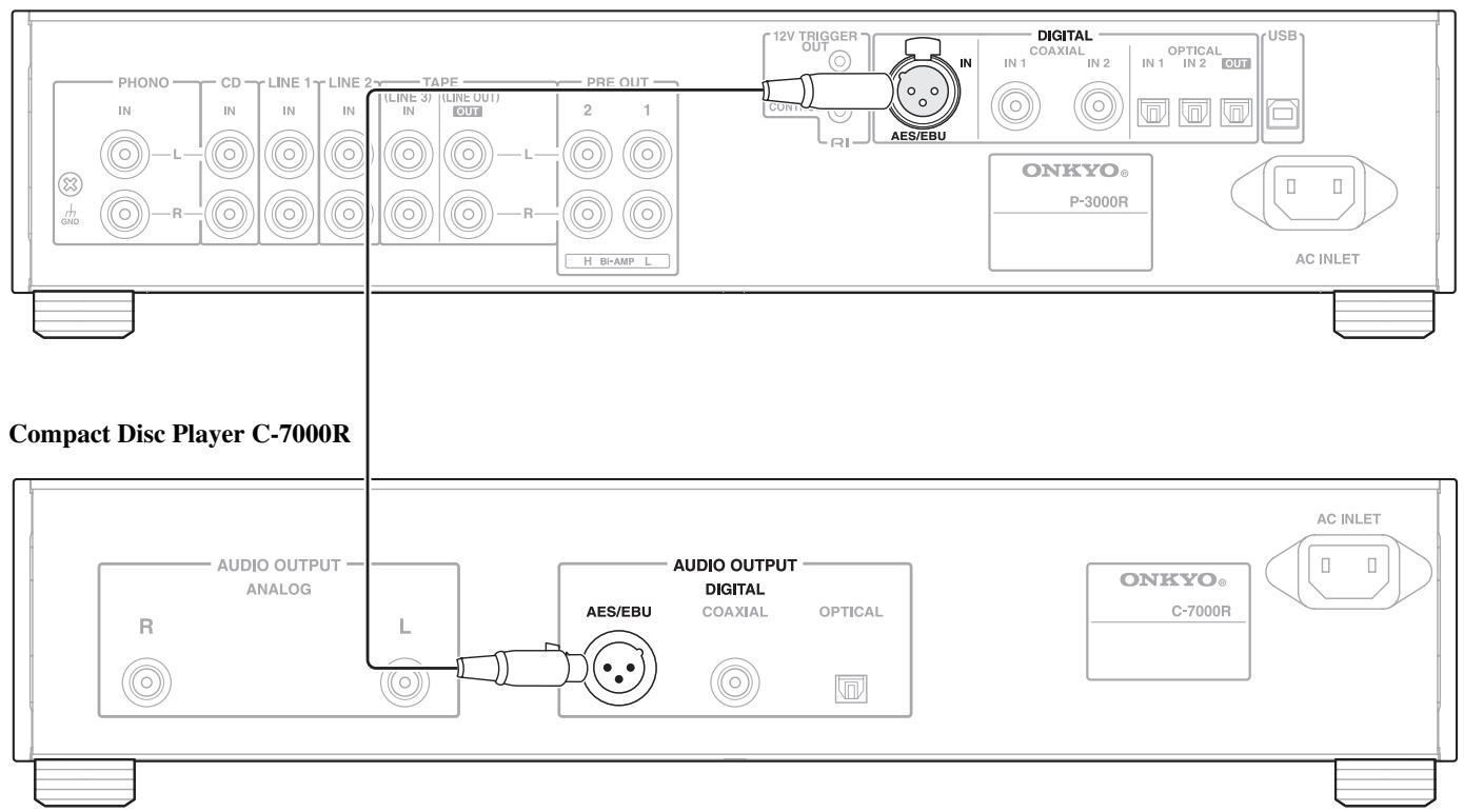 ONKYO C-7000R - Digital (Optical or Coaxial) Connection - 2