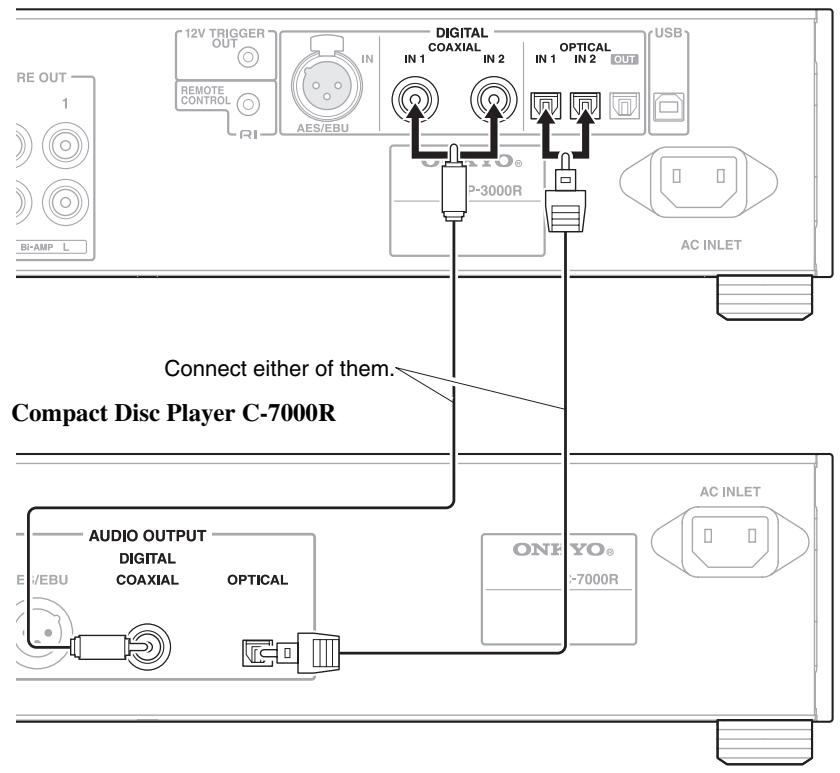 ONKYO C-7000R - Digital (Optical or Coaxial) Connection - 1