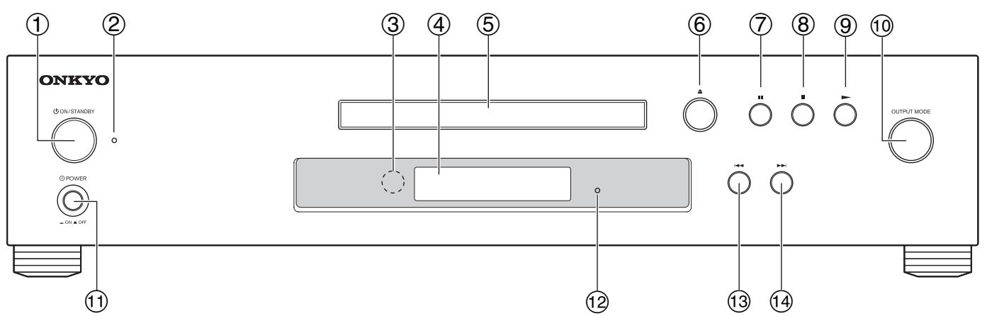 ONKYO C-7000R - Front Panel - 1