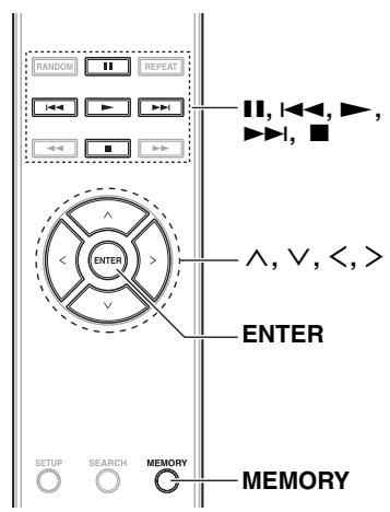 ONKYO C-7000R - Note - 2