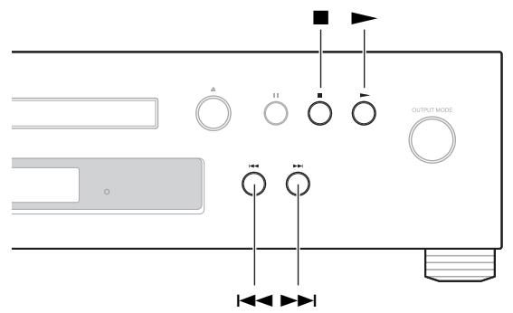 ONKYO C-7000R - Selecting Files in Navigation Mode - 1