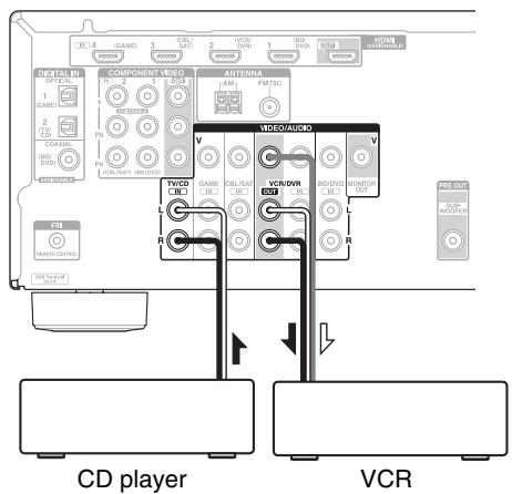 ONKYO HT-R548 - Recording Separate AV Sources - 2