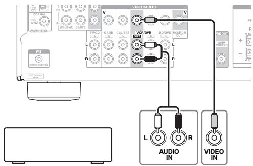ONKYO HT-R548 - Connecting a Recording Component - 1