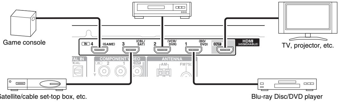 ONKYO HT-R548 - Caution - 1