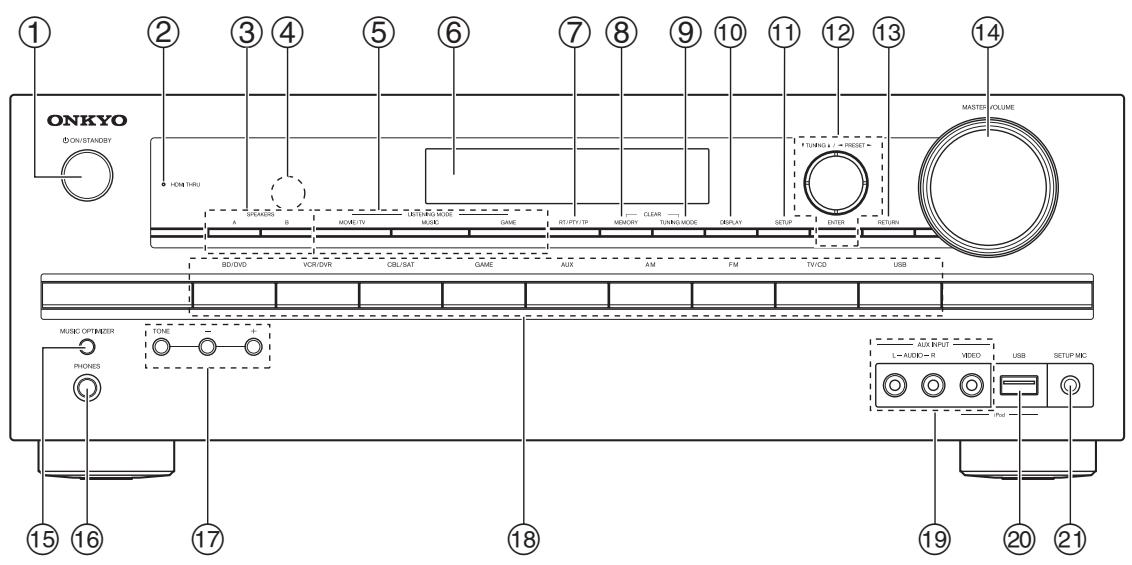 ONKYO HT-R548 - Front Panel - 1