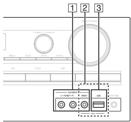 ONKYO HT-R548 - Note - 1