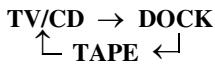 ONKYO HT-R548 - Changing the Input Display - 1