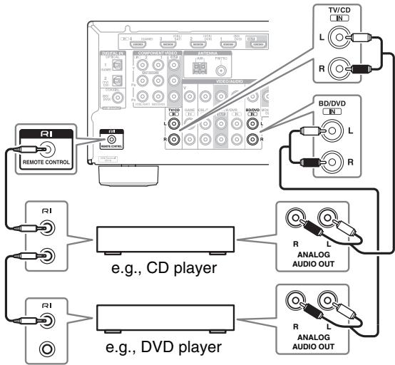 ONKYO HT-R548 - Remote Control - 1