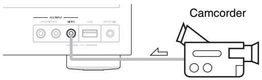 ONKYO HT-R548 - Recording Separate AV Sources - 1
