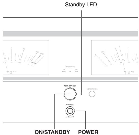 ONKYO M-5000R - Turning Off the Power Amplifier - 1