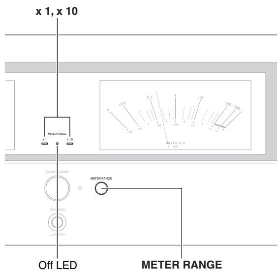 ONKYO M-5000R - Switching the Power Meter Range - 1