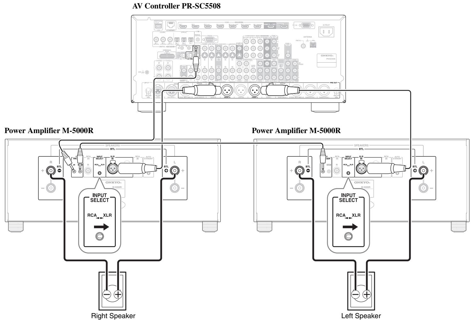 ONKYO M-5000R - Important: - 1