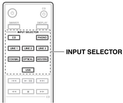 ONKYO P-3000R - Selecting the Input Source - 1