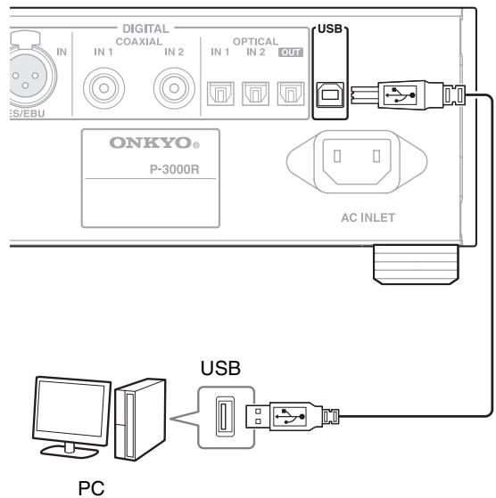 ONKYO P-3000R - Connecting the PC - 1