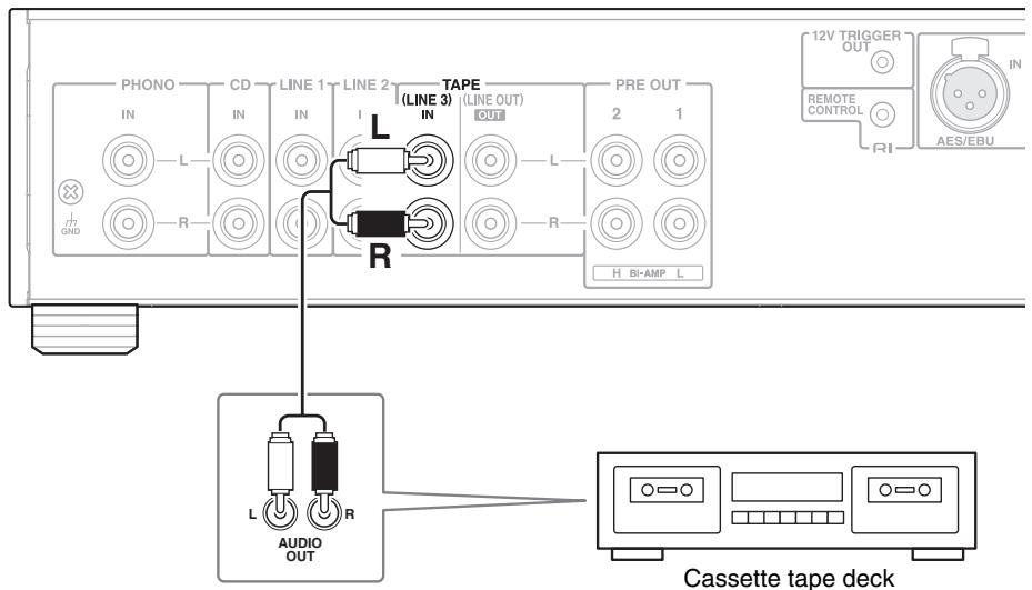ONKYO P-3000R - Preamplifier P-3000R - 1