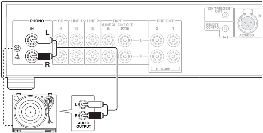 ONKYO P-3000R - Preamplifier P-3000R - 1