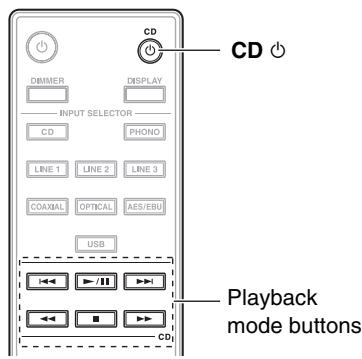 ONKYO P-3000R - Playback - 1